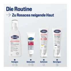Cetaphil PRO RednessControl Getönte Tagespflege SPF30, 50 ml