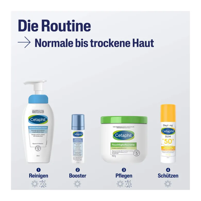 Cetaphil Reinigungsschaum für trockene, empfindliche Haut, 200 ml