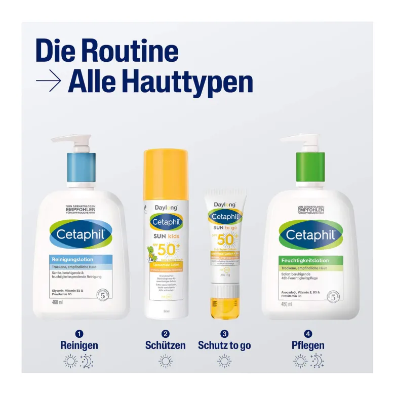 Cetaphil SUN Kids Liposomale Lotion SPF 50+ Sonnenschutz, 150 ml