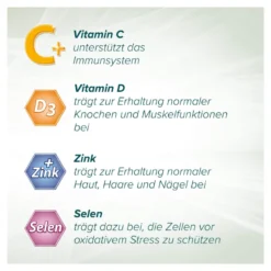 Cetebe Immun Aktiv Tabletten, 30 St