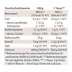 Chi-Cafe proactive Kaffee mit Akazienfaser Guarana Reishi, 180 g