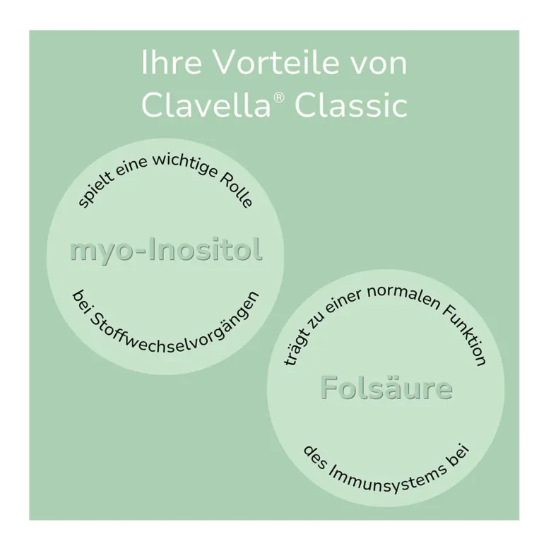 Clavella Classic Pulver, 30X2 g