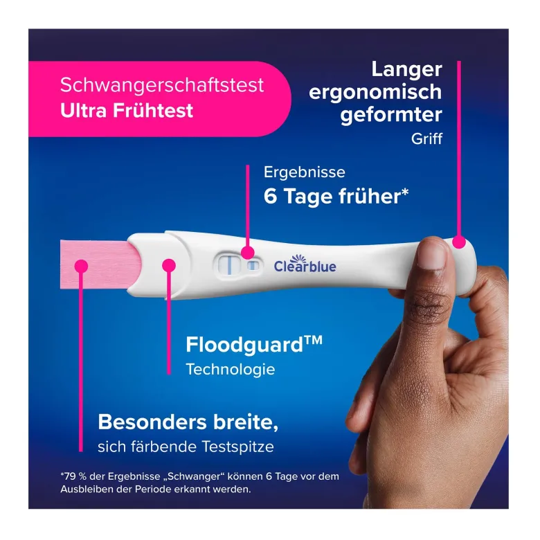Clearblue Schwangerschaftstest Triple-Check Kombipack, 3 St