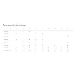 Combur 6 Test Teststreifen, 50 St