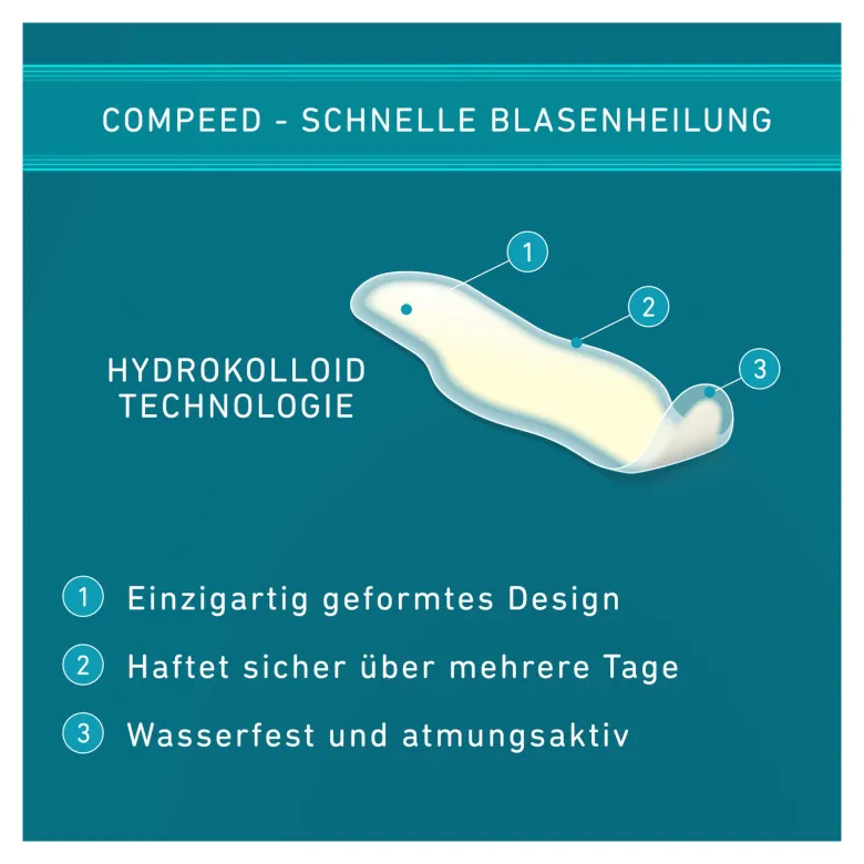 Compeed Blasenpflaster für die Zehen, 8 St