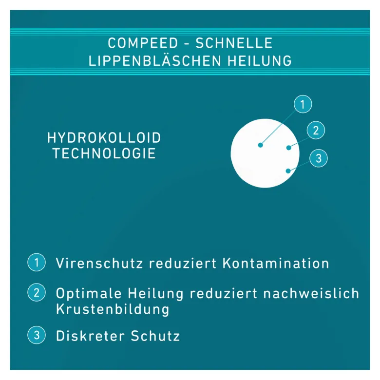 Compeed Herpesbläschen Patch Applikator, 15 St