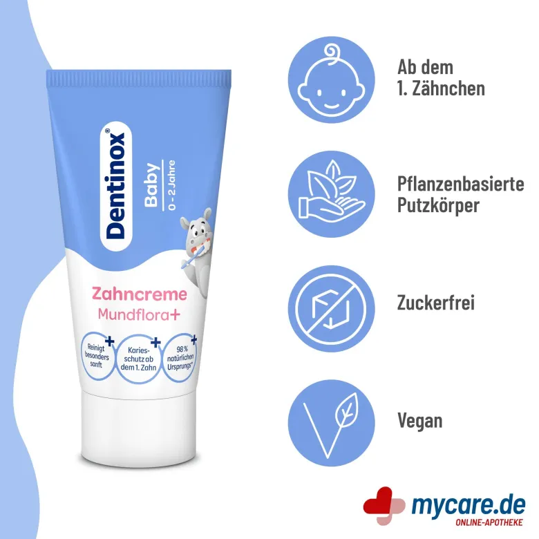 Dentinox Zahncreme Mundflora+ Baby, 30 ml