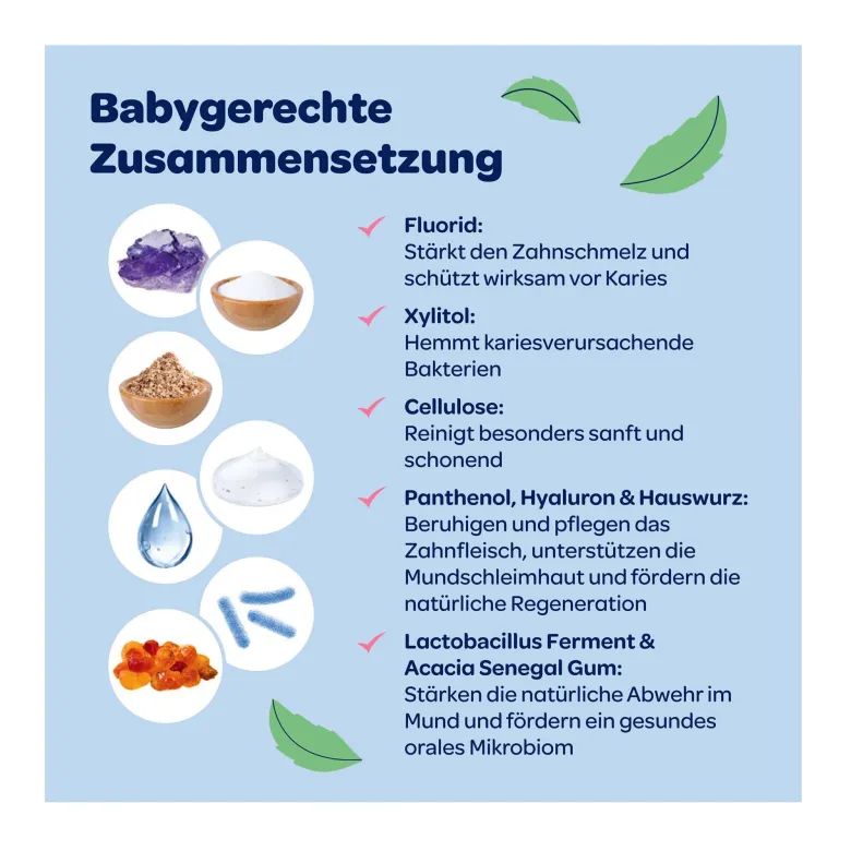 Dentinox Zahncreme Mundflora+ Baby, 30 ml