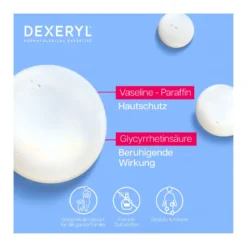 Dexeryl Pflegelotion, 500 ml