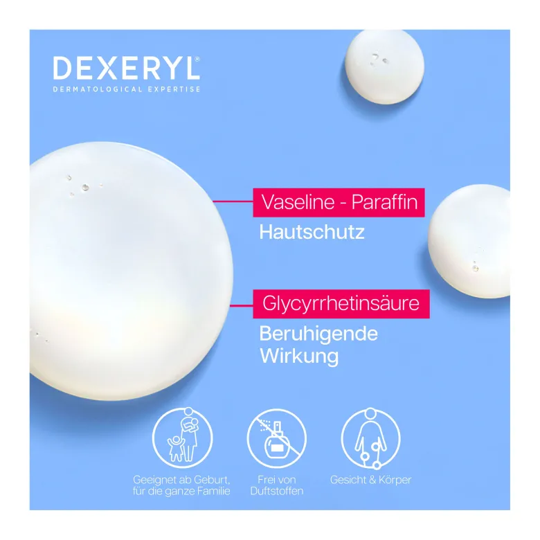 Dexeryl Pflegelotion, 500 ml
