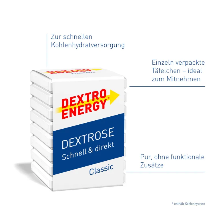 Dextro Energy* Classic, 1 St