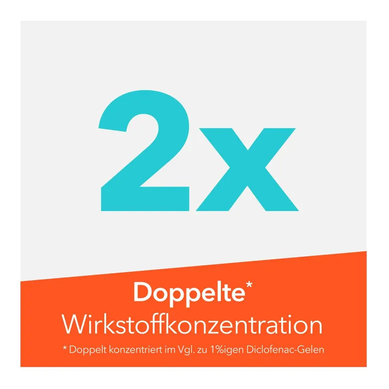 Diclox forte - Schmerzgel 2 %, mit Diclofenac, 150 g