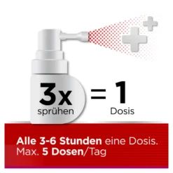 Dobendan Direkt Flurbiprofen Spray bei Halsschmerzen, 15 ml