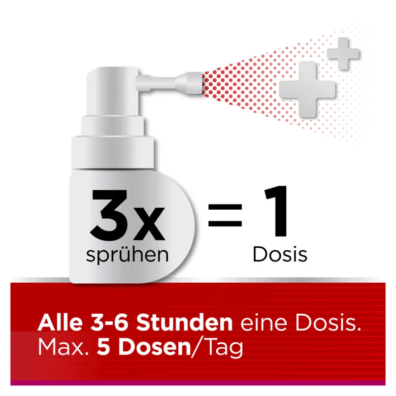 Dobendan Direkt Flurbiprofen Spray bei Halsschmerzen, 15 ml