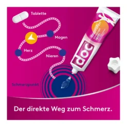 Doc Ibuprofen Schmerzgel, 200 g