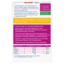 Doppelherz aktiv Eisen+C+Histidin+Folsäure Tabletten, 30 St