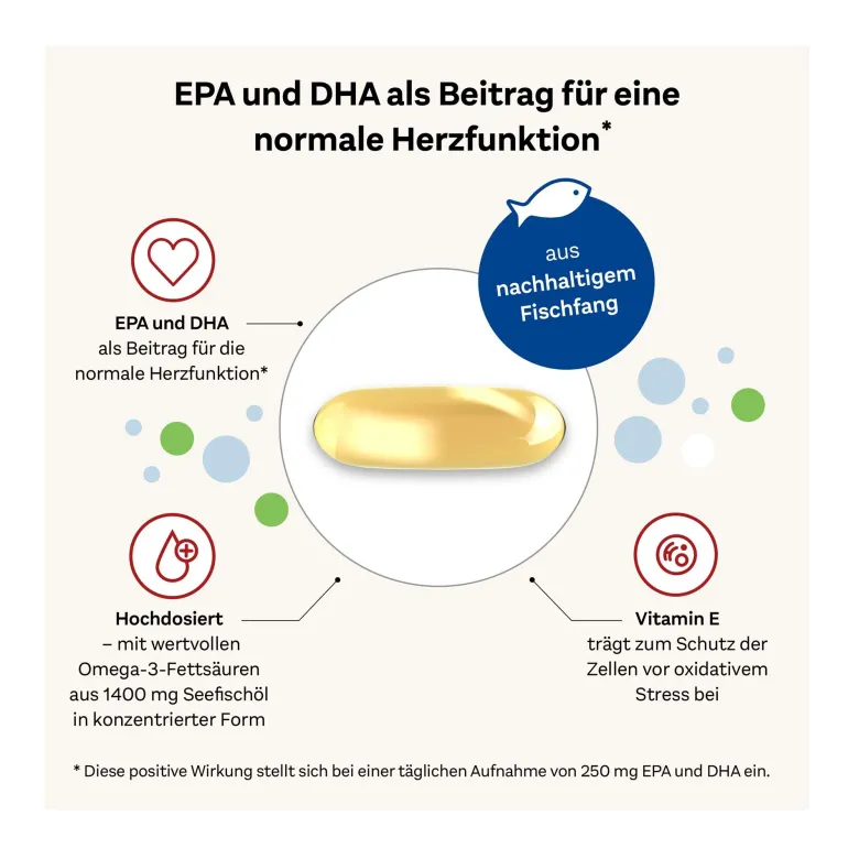 Doppelherz Omega-3 1.400 Kapseln, 120 St