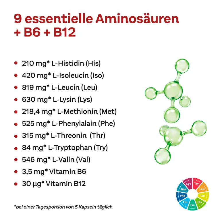 Doppelherz system Aminosäuren essentiell Kapseln, 120 St