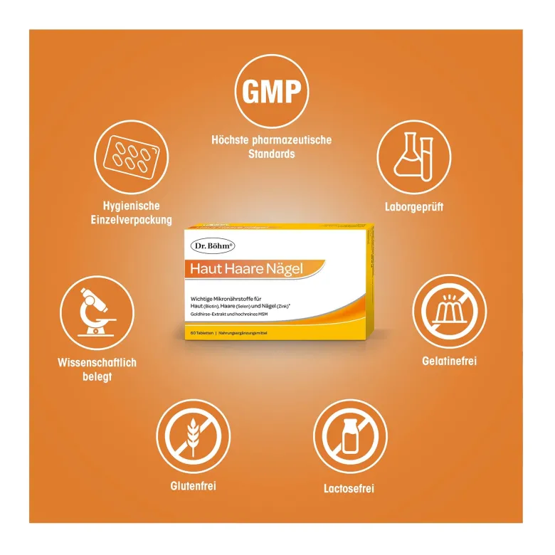 Dr. Böhm Haut, Haare, Nägel Tabletten, 60 St