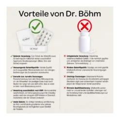 Dr. Böhm Kürbis für den Mann Tabletten, 30 St