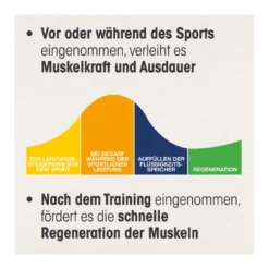 Dr. Böhm Magnesium Sport +Aminosäuren Brause, 14 St