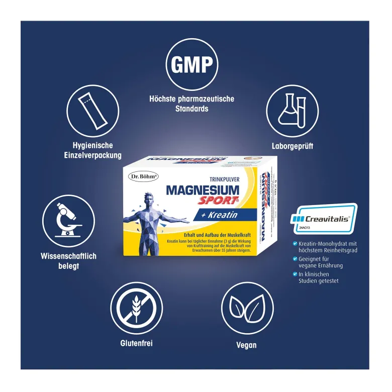 Dr. Böhm Magnesium Sport + Kreatin, 30 St