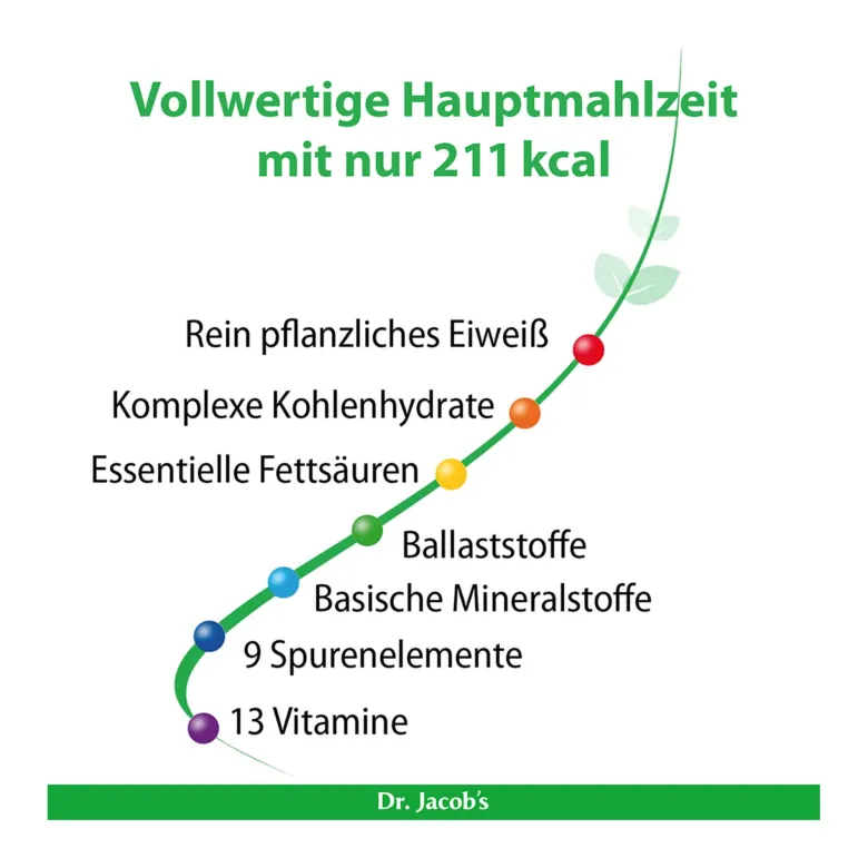 Dr. Jacob's AminoBase Diät Protein Fasten Kur vegan, 345 g