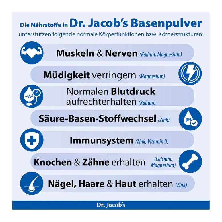 Dr. Jacobs Basenpulver, 300 g