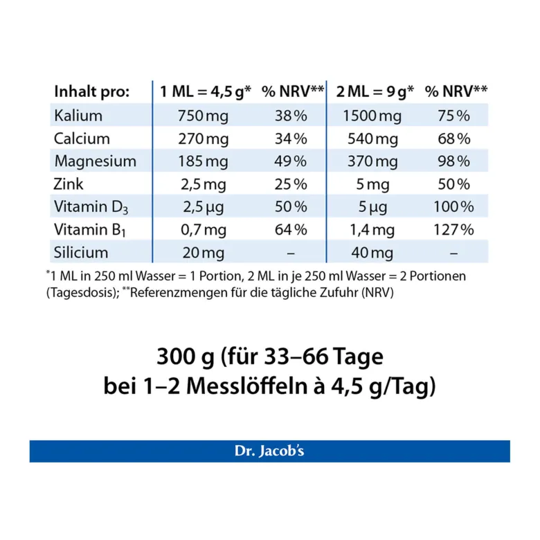 Dr. Jacobs Basenpulver, 300 g