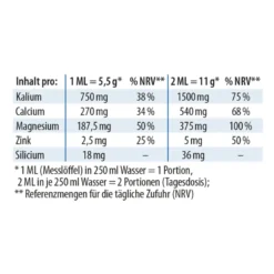 Dr. Jacobs Basenpulver pur Basen-Citrat-Laktat+Mineralstoffe, 200 g