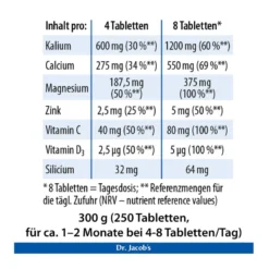 Dr. Jacobs Basentabletten, 250 St