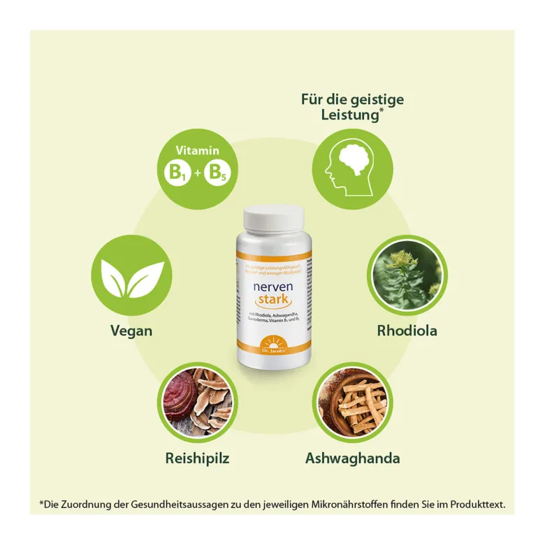 Dr. Jacob's nervenstark mit Rhodiola Ashwaganda Reishi-Pilz, 100 St