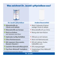 Dr. Jacob's pHysioBase Basen-Citrat-Basenpulver + Glucosamin, 300 g