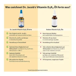 Dr. Jacobs Vitamin D3K2 Öl forte, 20 ml