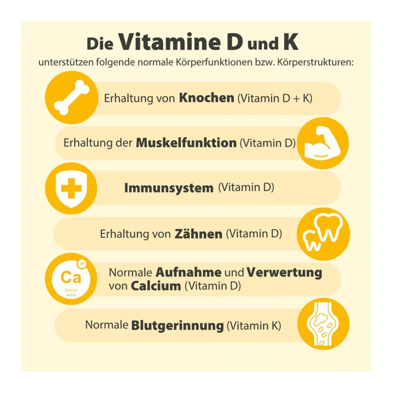 Dr. Jacobs Vitamin D3K2 Öl forte, 20 ml