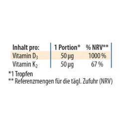 Dr. Jacobs Vitamin D3K2 Öl forte, 20 ml