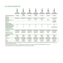 Dr. Jacobs Vitamin D3K2 Öl forte, 20 ml
