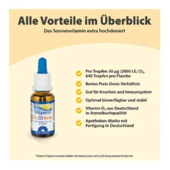 Dr. Jacob's Vitamin D3 Öl forte 2000 IE D3 hochdosiert, 20 ml
