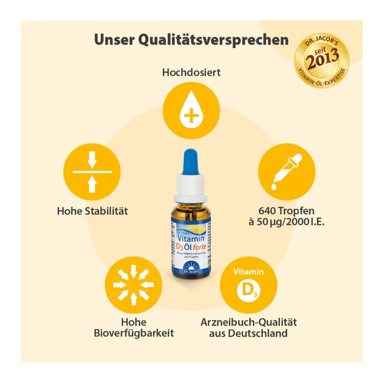 Dr. Jacob's Vitamin D3 Öl forte 2000 IE D3 hochdosiert, 20 ml