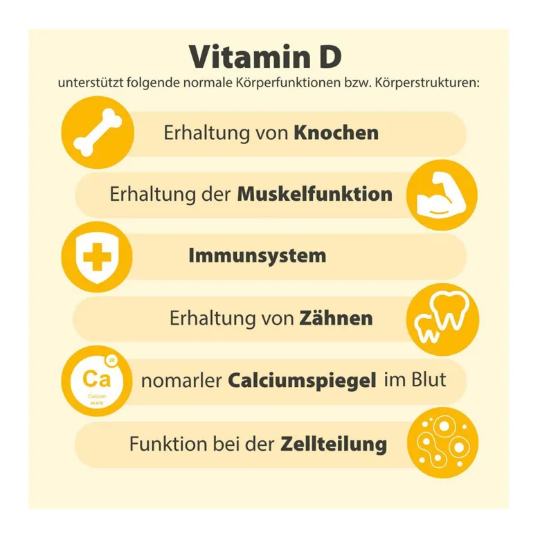 Dr. Jacob's Vitamin D3 Öl forte 2000 IE D3 hochdosiert, 20 ml