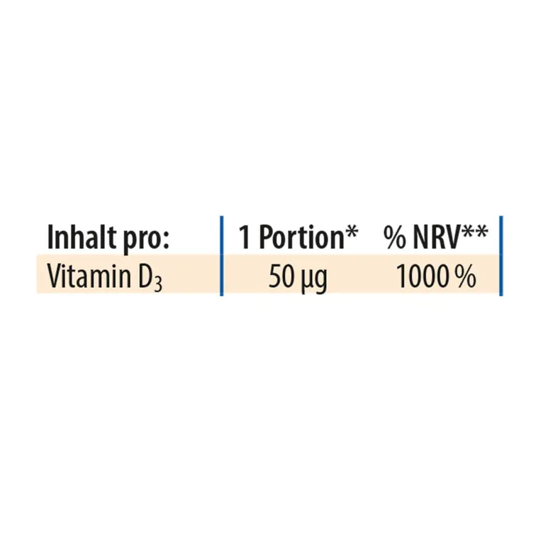 Dr. Jacob's Vitamin D3 Öl forte 2000 IE D3 hochdosiert, 20 ml