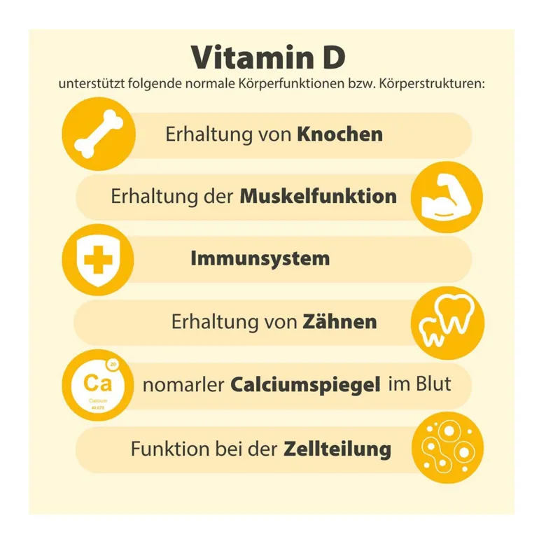Dr. Jacob's Vitamin D3 Öl 640 Tropfen 800 IE D3 vegetarisch, 20 ml