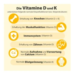 Dr. Jacob's Vitamin K2D3 Öl 1000 IE/50 mcg D3+K2 640 Tropfen, 20 ml