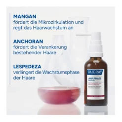 Ducray Anaphase Neoptide Anti-Haarausfall- & Wachstumsserum, 2X50 ml