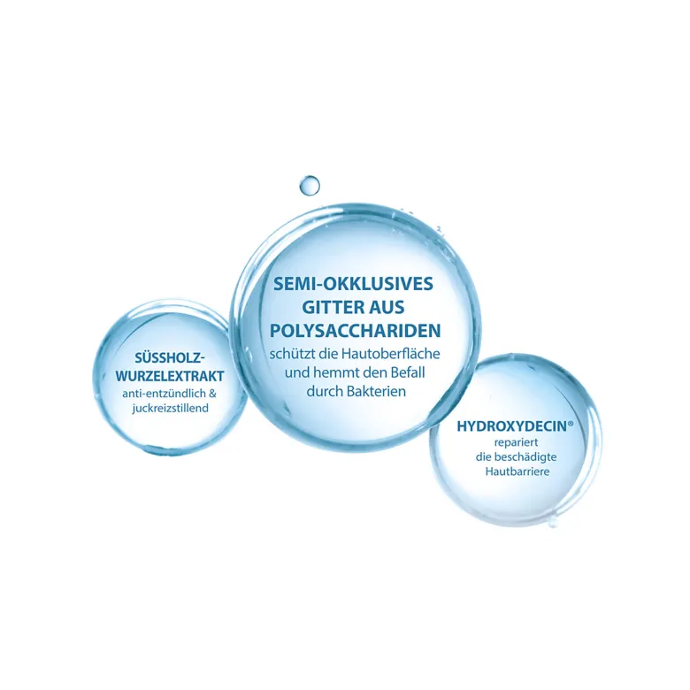 Ducray Dexyane MED Creme bei Ekzemen, 100 ml