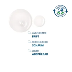 Ducray Kertyol P.S.O. Rückfettendes Reinigungsgel, 400 ml
