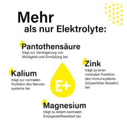 Elektrolyte+ Granulat, 20 St
