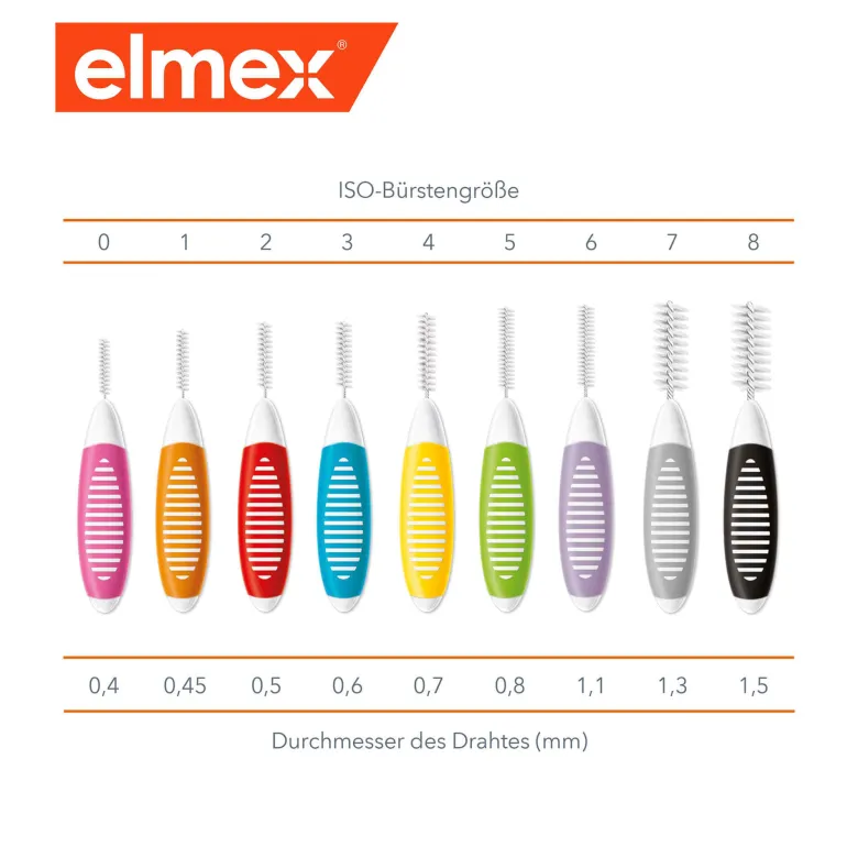 Elmex Interdentalbürsten ISO Gr. 3 blau 0,6 mm, 8 St
