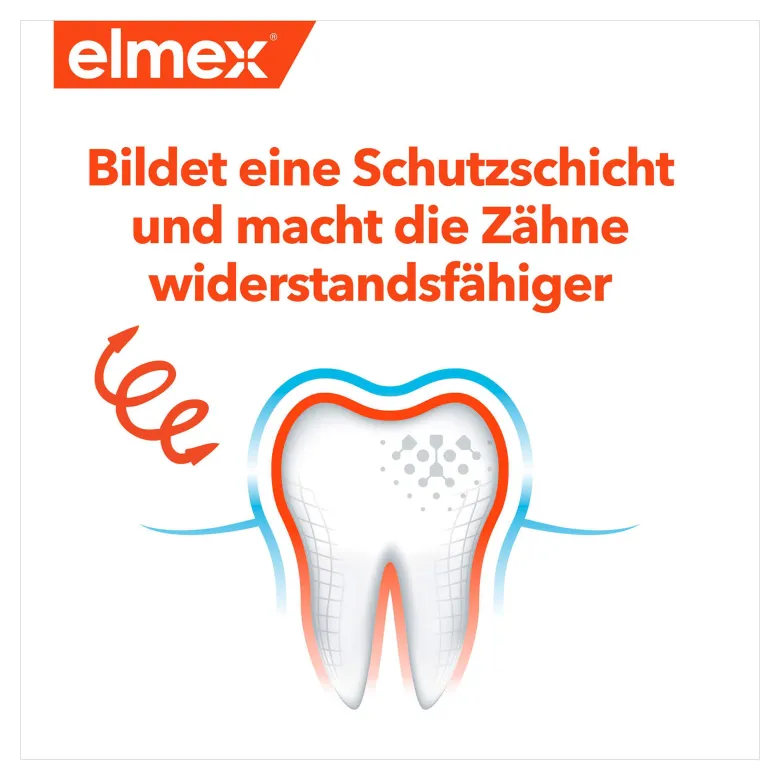 Elmex Kinder-Zahnpasta, 50 ml
