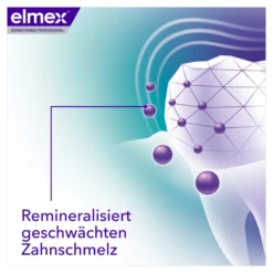Elmex Opti-schmelz Professional Zahnpasta, 75 ml
